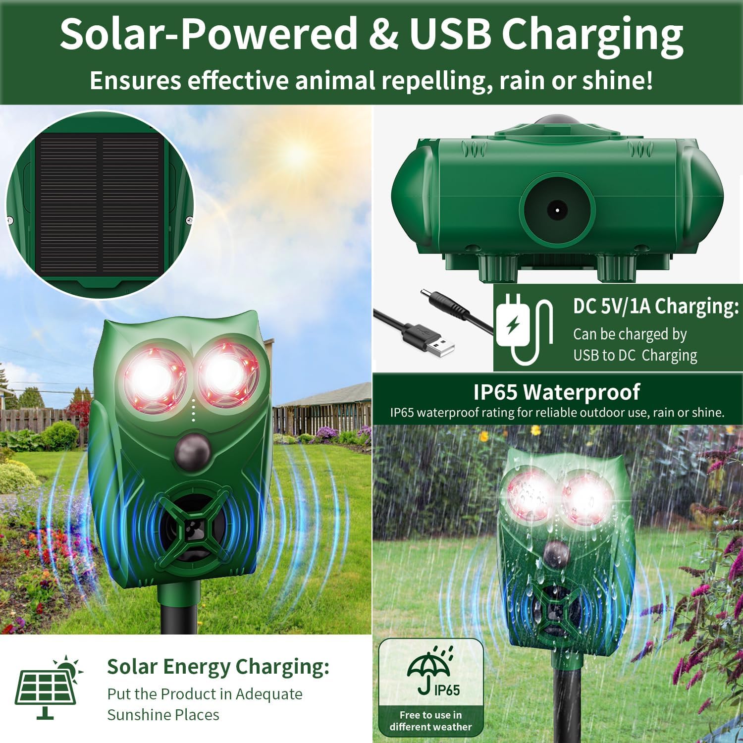 Thumbnail 2 de VxoDhuuo Cat Repellent Ultrasonic Solar/USB with Flame Flash Light, PIR Sensor & 5 Modes (IP65)