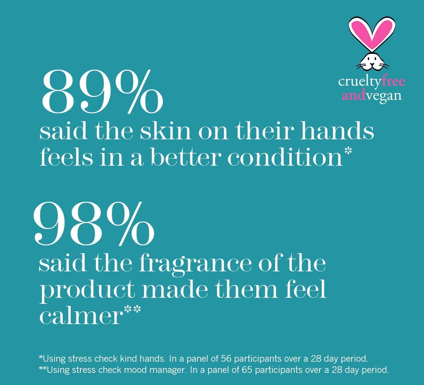 Thumbnail 2 de This Works Choose Calm: The Stress Relieving Trio – A Calming Hand Cream, Mood Spray and Aromatherapeutic Roller