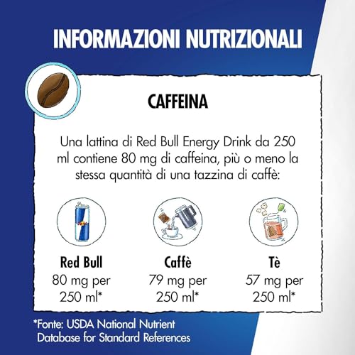 Detalle 2 de Red Bull Energy Drink Zero Calorie 250 ml (24 lattine) – Zero Calorie, caffeina e gusto energizzante