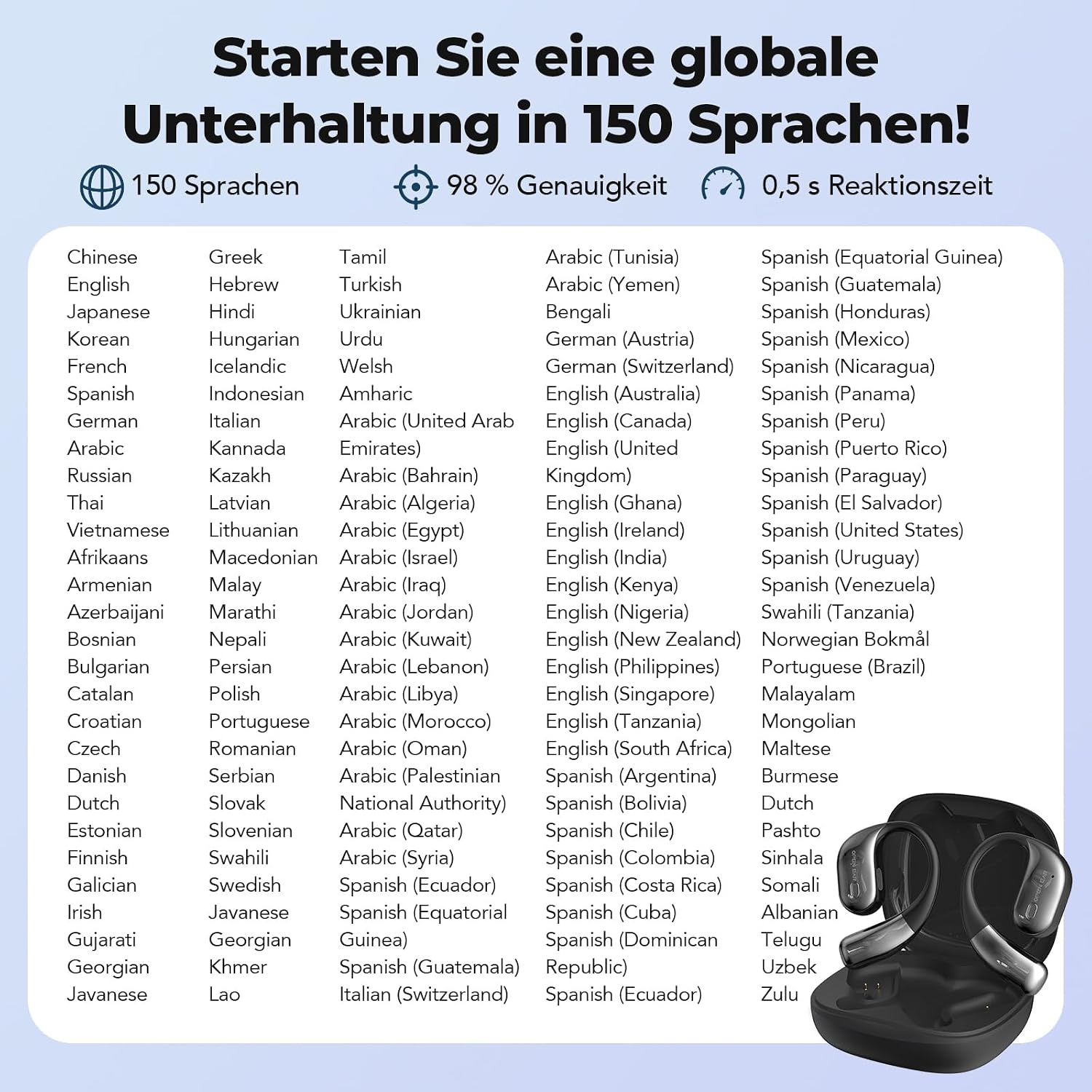 Thumbnail 5 de BEARTAIN Ki Übersetzer Kopfhörer – 3-in-1 Übersetzerhörer mit Echtzeit-Übersetzung