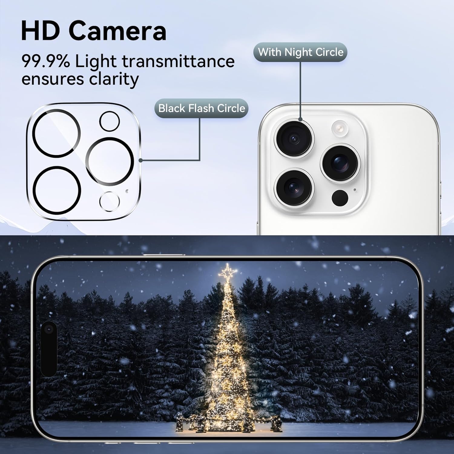 Thumbnail 5 de Niphabe 3 Pack Privacy Screen Protector for iPhone 16 Pro (6.3") with Lens Protectors and Easy Installation Tool