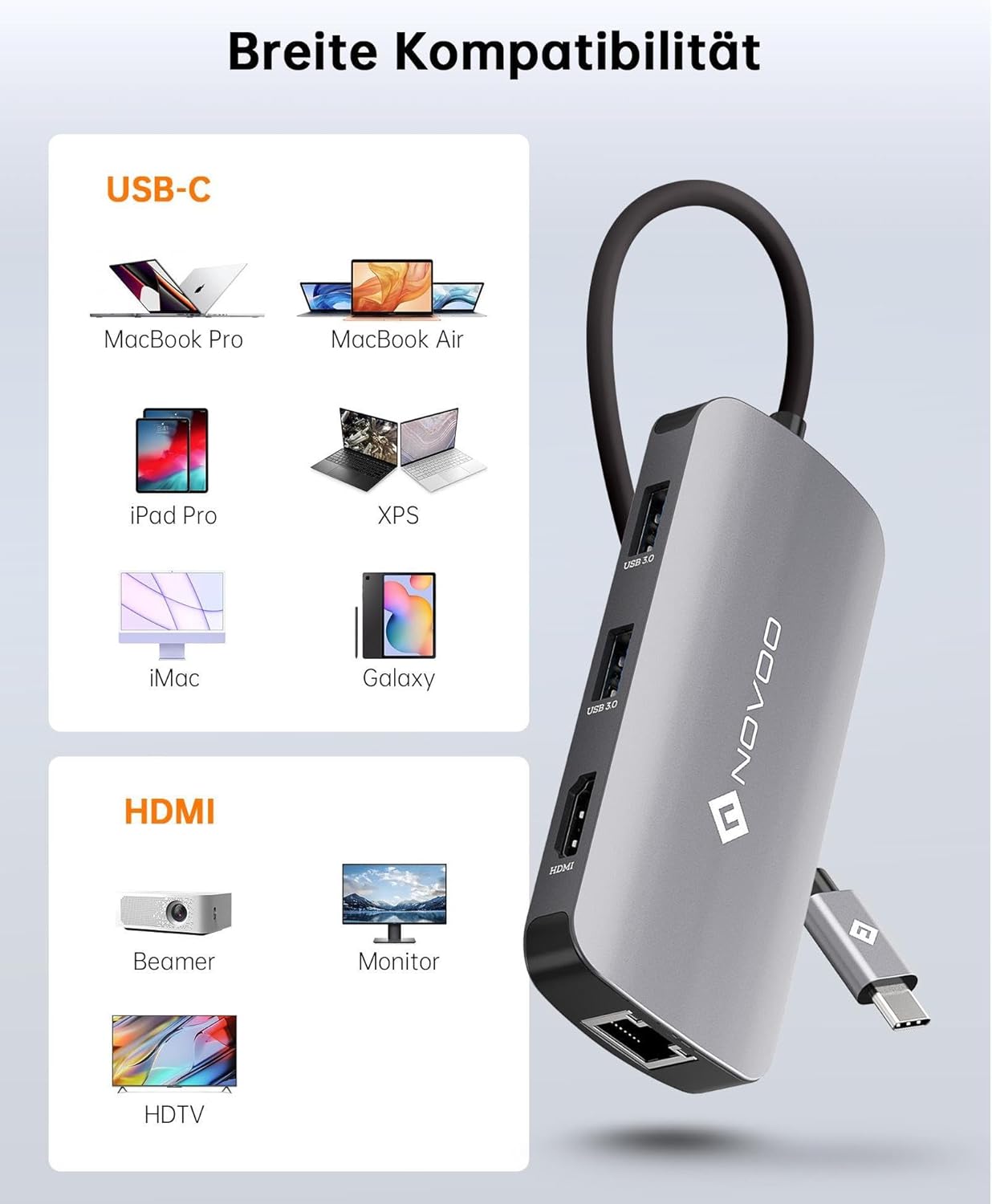 Thumbnail 6 de NOVOO USB-C Multiport Hub 7 in 1