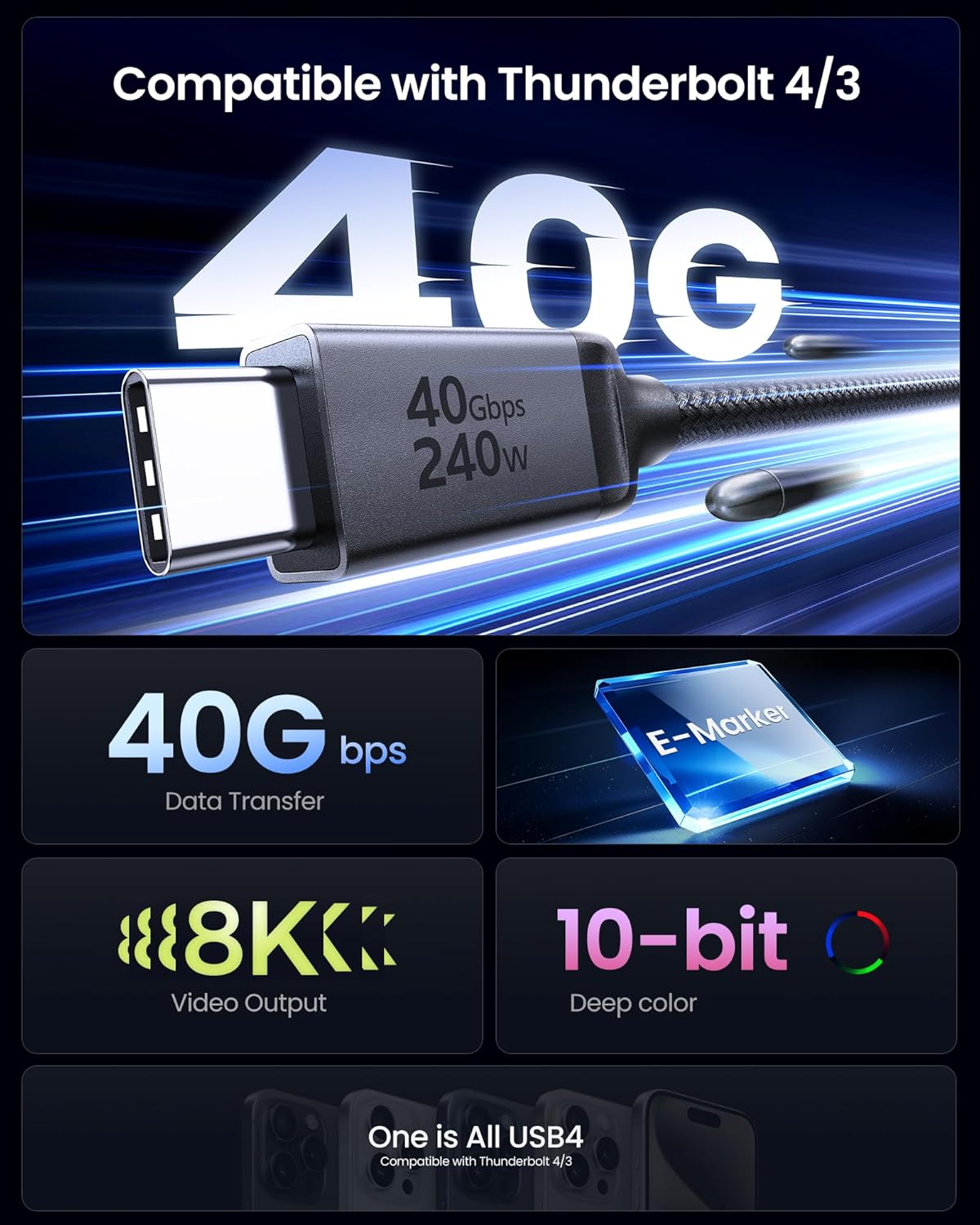 Detalle 2 de Silkland USB4 Thunderbolt 4 Kabel 1,5 m