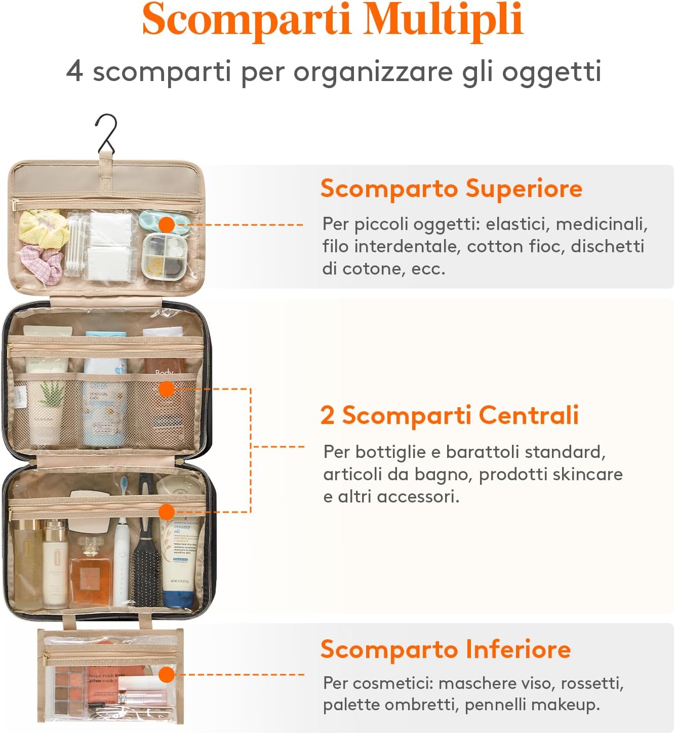 Detalle de Lifewit Beauty Case da Viaggio Donna, Grande – Trousse Appendibile con 4 Scomparti Trasparenti