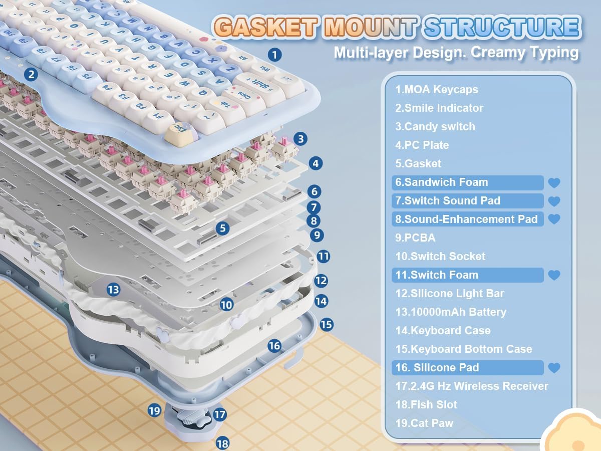 Thumbnail 3 de YUNZII C98 Wireless Mechanical Keyboard with 98 Keys: Creamy Cake Aesthetic Meets Practical 3‑Mode Connectivity