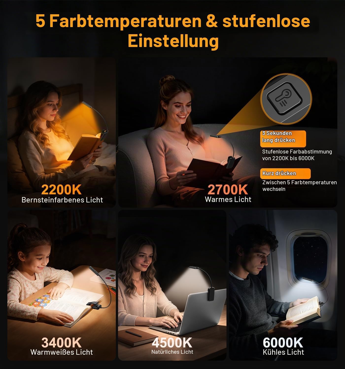 Detalle de Gritin 2026 Gen 2 Leselampe Buch Klemme – Vollspektrum-LEDs, 1500 mAh, USB-C