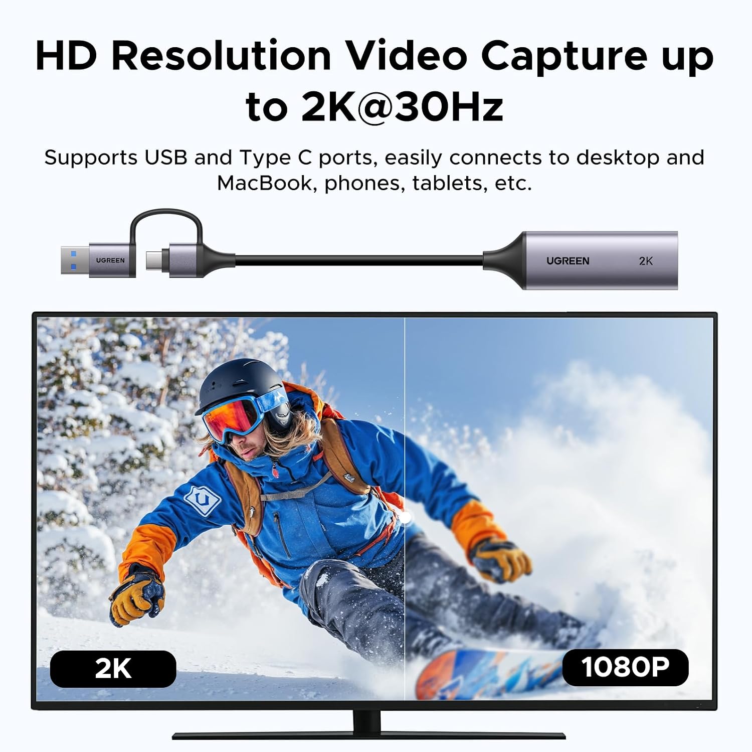 Detalle de UGREEN 15389 HDMI to USB-C Capture Card, 2K@30Hz and 1080p@60fps