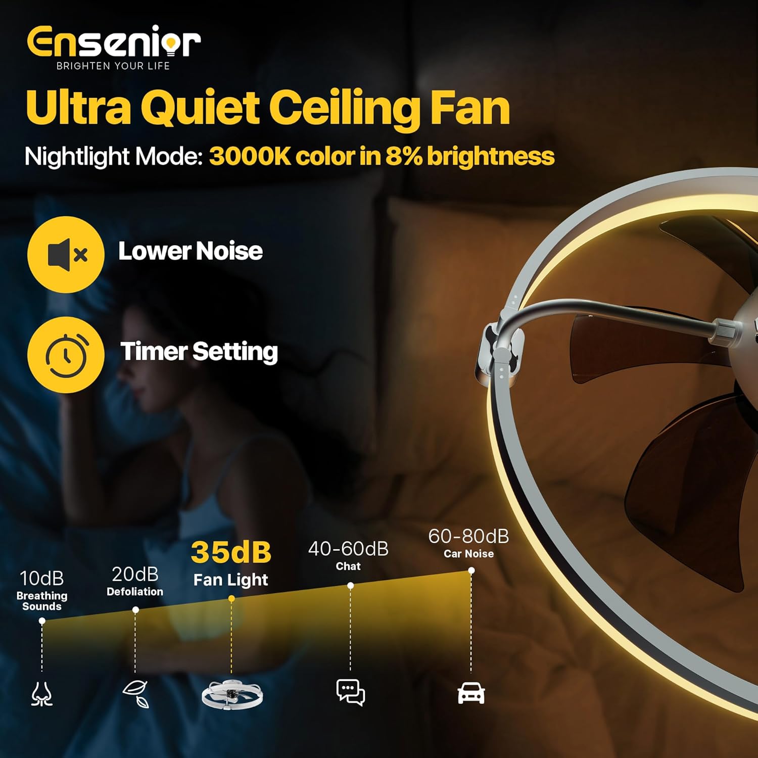 Thumbnail 6 de Ensenior 50cm Ceiling Fan with Lights and Remote – Quiet, Dimmable LED and Remote Control