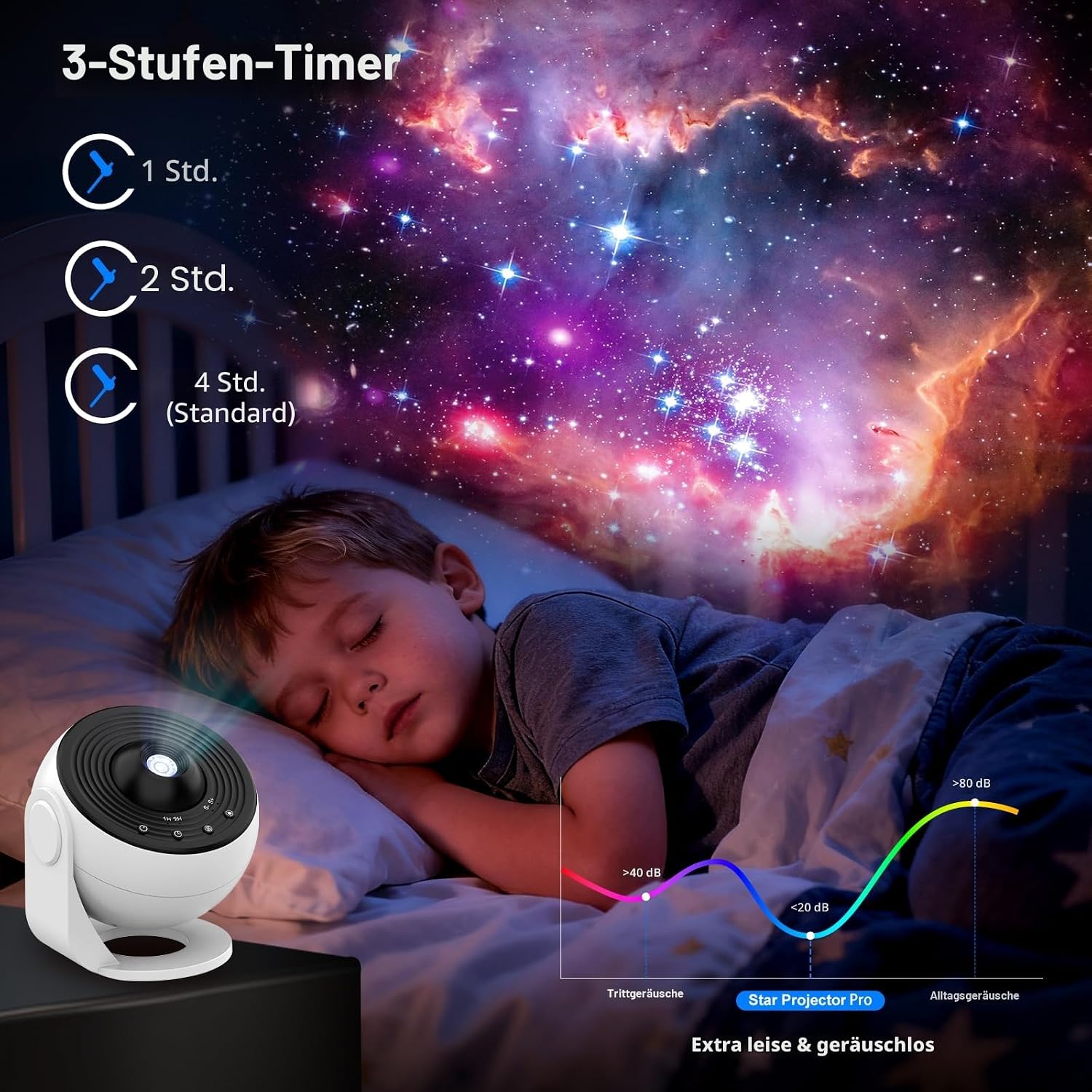 Detalle 2 de Galaxy Projektor 13 in 1: Sternenhimmelprojektor für Schlafzimmer mit 360°-Funktion und 12 Zubehörfolien