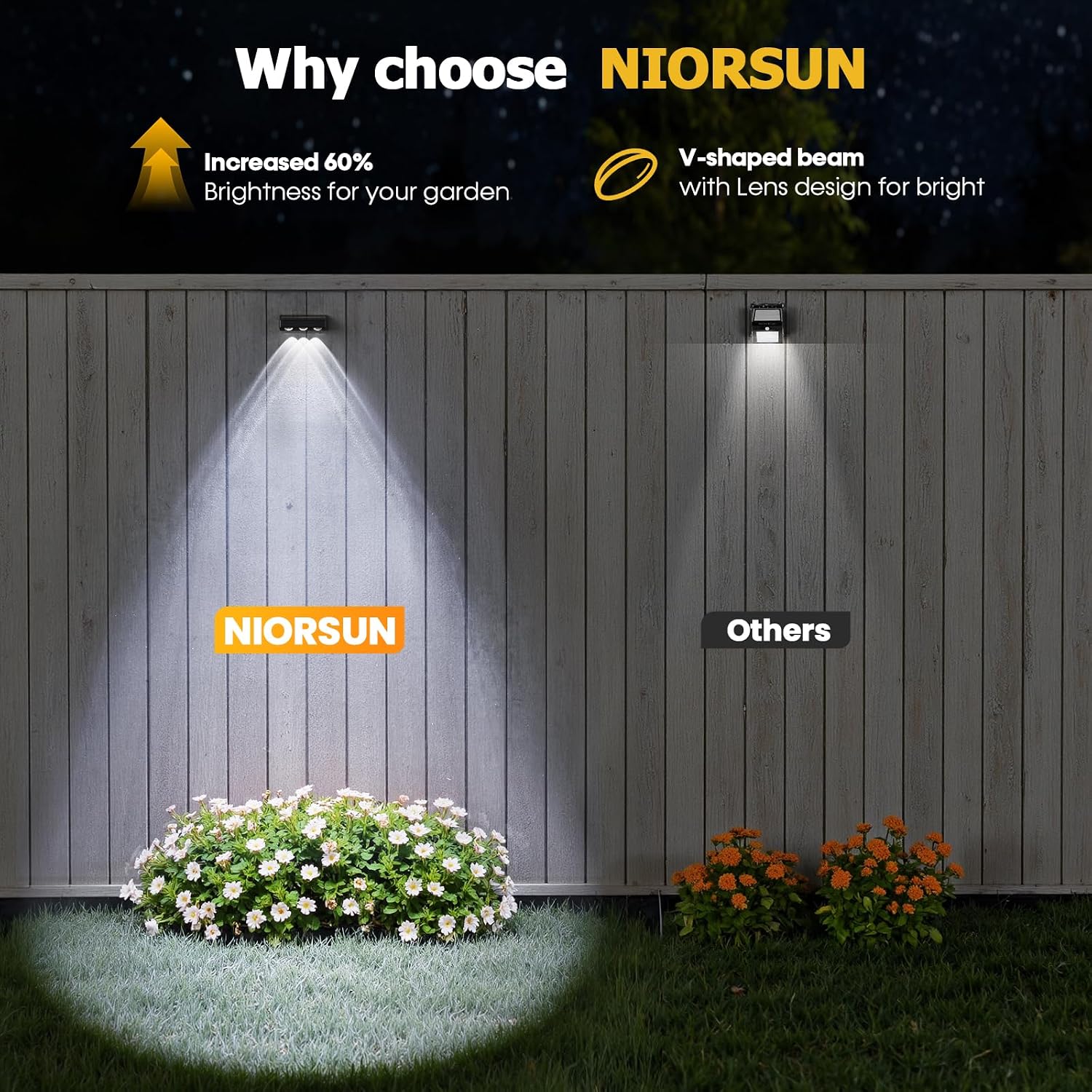 Thumbnail 5 de NIORSUN Solar Fence Lights, 6-Pack: RGB Outdoor Deck Lights with IP65 Waterproofing