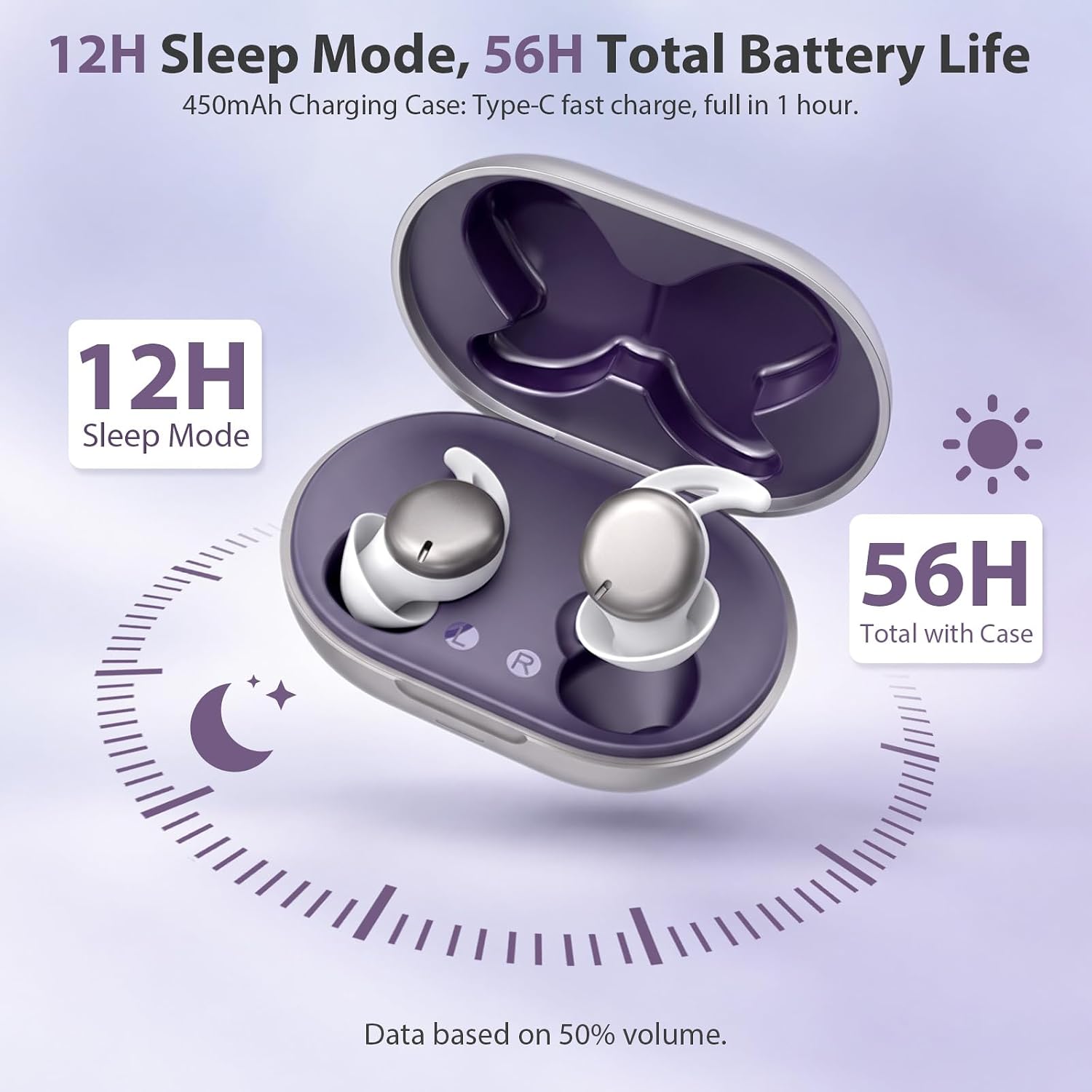 Thumbnail 5 de Sleep earbuds with Bluetooth 5.4