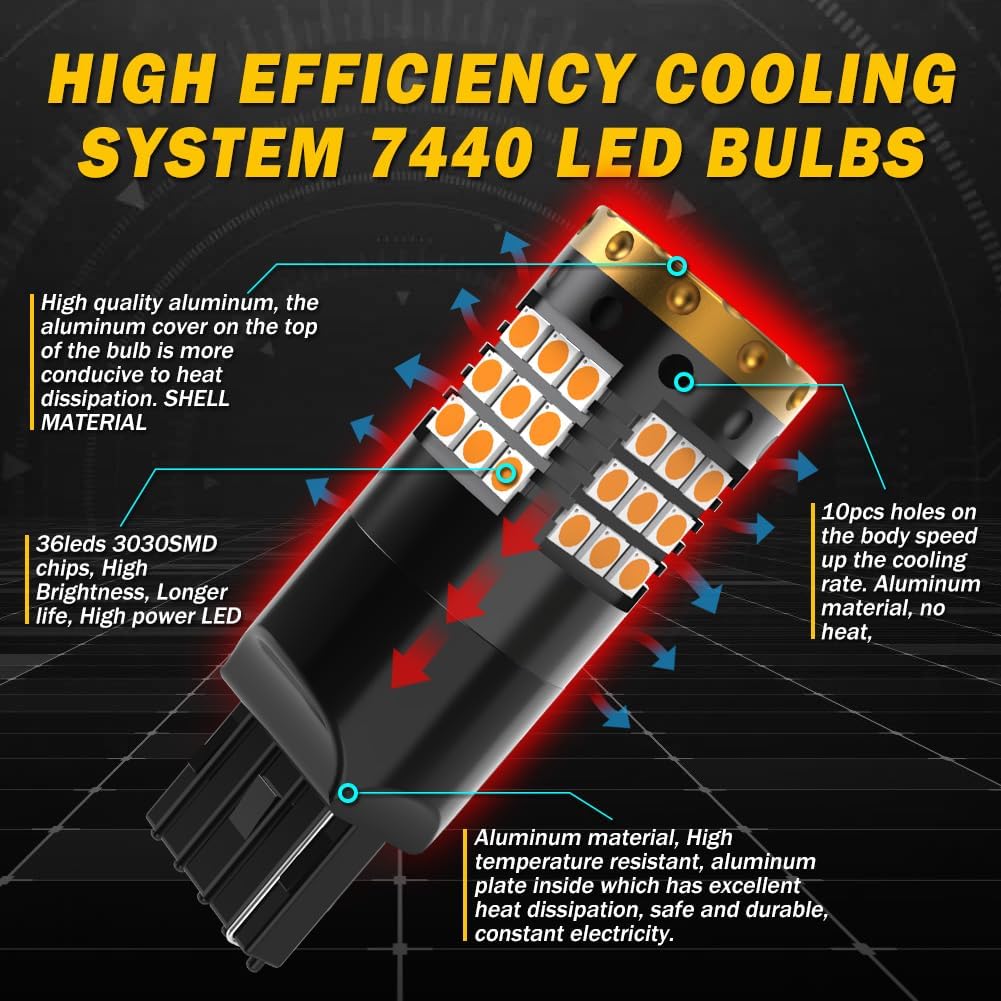 Thumbnail 6 de NATGIC 7440 W21W LED Turn Signal Bulbs (2-Pack) Amber – 3700LM, 18W Each, Canbus Anti-Hyper Flash