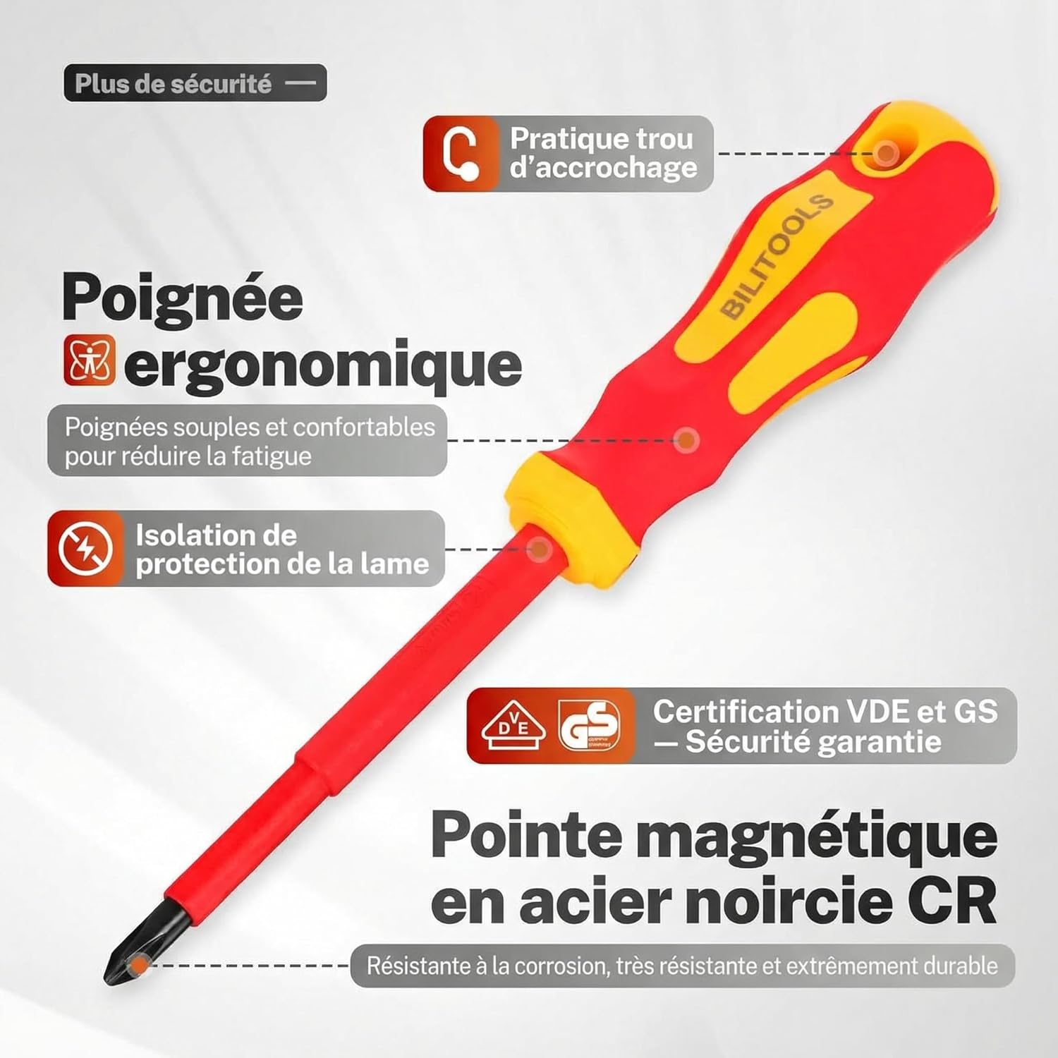 Detalle de BILITOOLS Tournevis Électricien 9 Pièces – Coffret isolé 1000V avec testeur de tension
