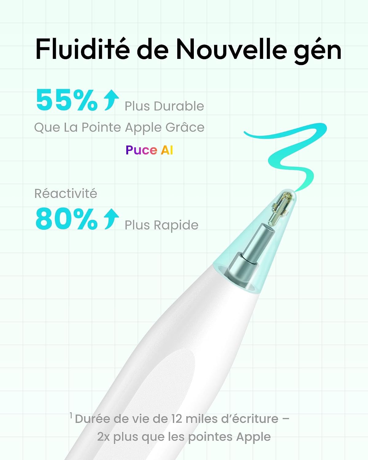 Thumbnail 3 de Metapen Air 8 Stylet pour iPad 2018-2026 – précision 0,1 mm et charge rapide, compatible Apple Pencil (iPad Air/Pro/Mini)