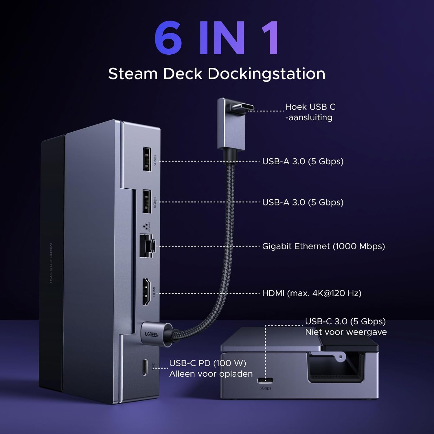 Thumbnail 1 de UGREEN 75126 Steam Deck-dock met HDMI 4K@120Hz en 1Gbps Ethernet