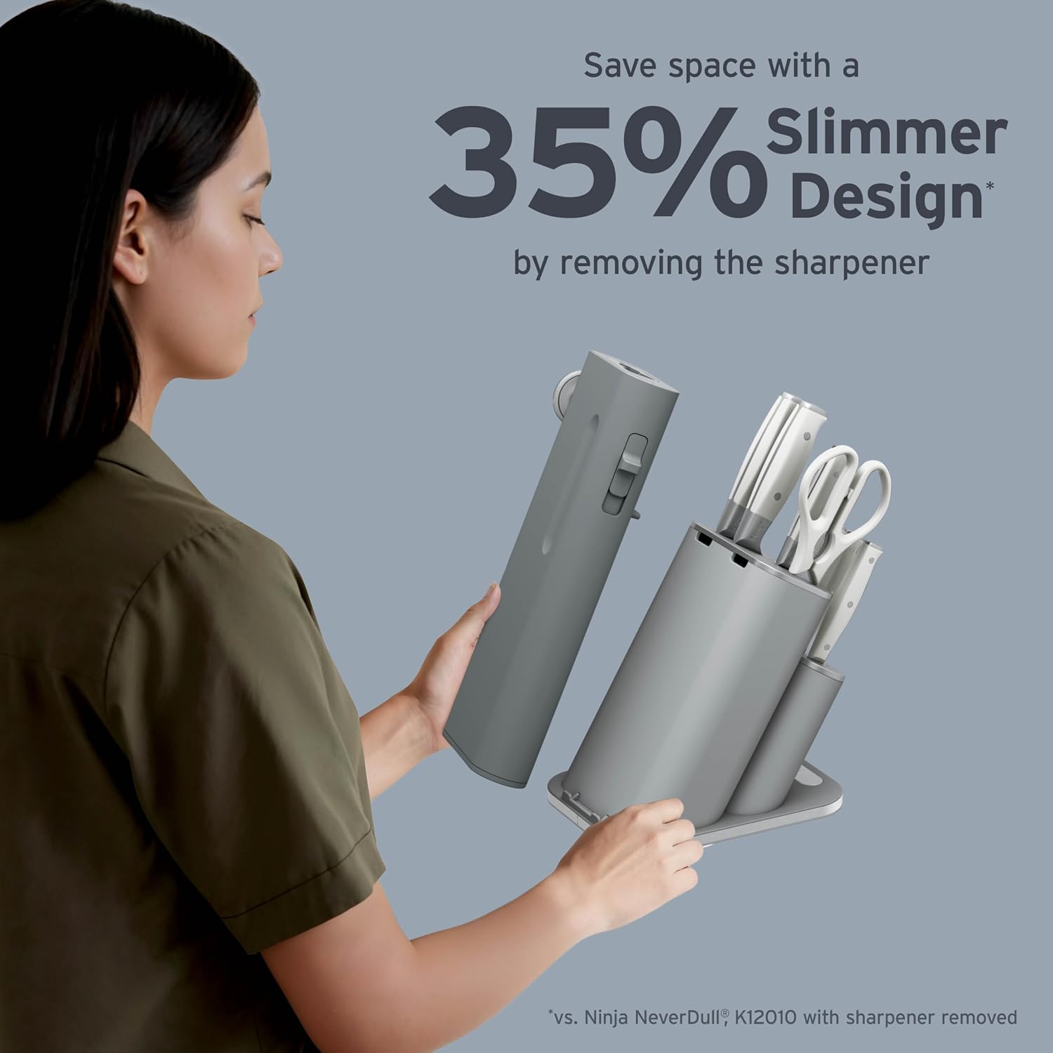 Detalle de Ninja Knife Block Set NK32010GY1
