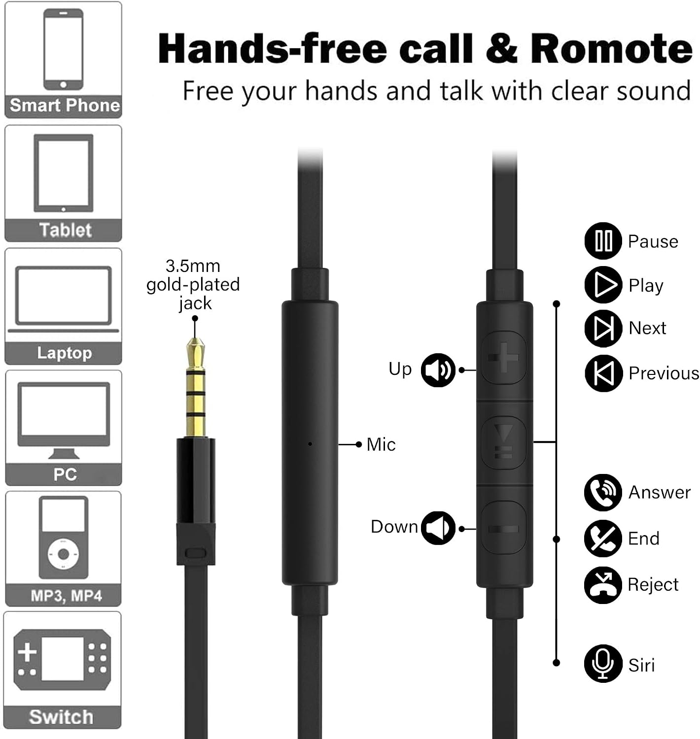 Detalle de MOXKING Wired Tangle Free Earphones for Small Ears – Lightweight, Comfortable with Inline Mic and Volume Control