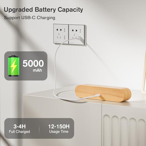 Detalle de Hensam Applique Murale Intérieure LED Sans Fil Rechargeable – 5000 mAh, 5 températures et rotation 360°