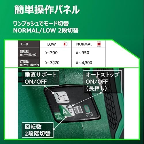 Thumbnail 6 de HiKOKI DH3628DA(XPZ) 36V充電式ロータリハンマドリル・ブルポイントセット