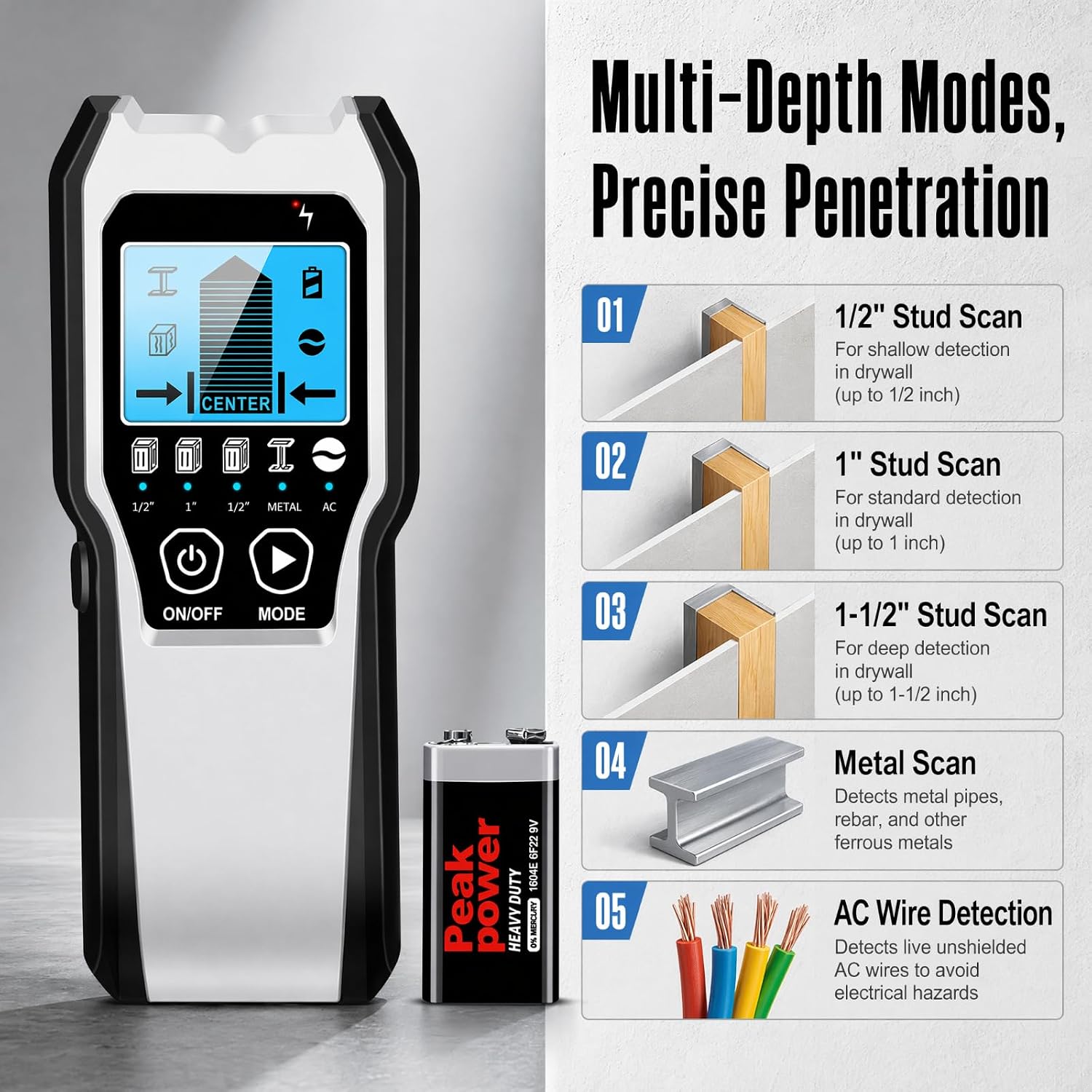 Thumbnail 3 de Upgraded FOLAI TH550 Stud Finder Wall Scanner – 5 in 1 Detector with LCD Display