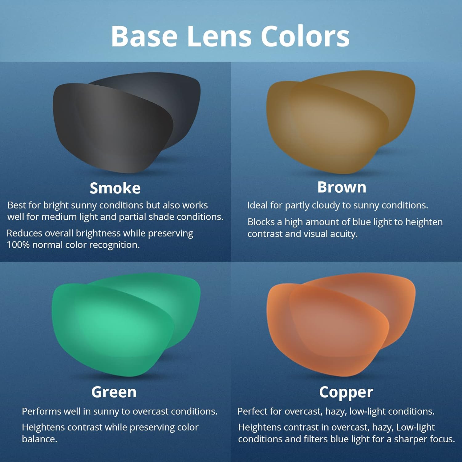 Thumbnail 6 de KastKing FlatRock Polarized Sport Sunglasses (UV Protection, Scratch-Resistant Lenses)