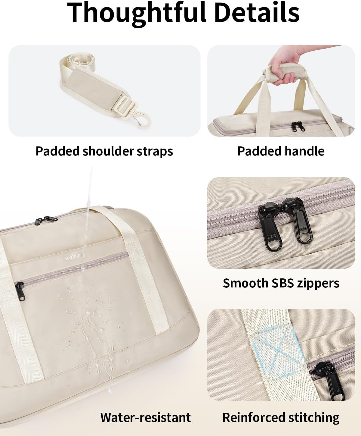 Thumbnail 6 de ECOHUB Easyjet Underseat Cabin Bag - 45x36x20 cm, Laptop Compartment & Wet/Shoe Bags