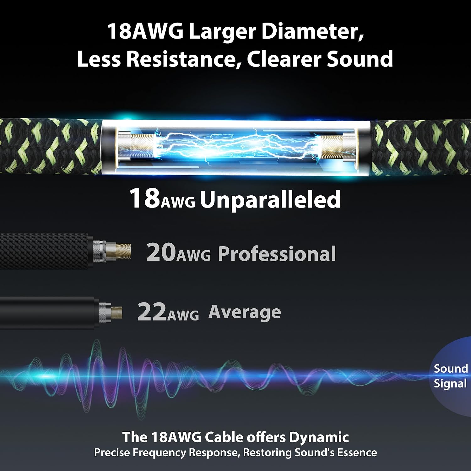 Detalle 1 de AA AUDIO ACCESSORY AGC14RP Pro Series Guitar Cable, 10 ft Kevlar-Braided