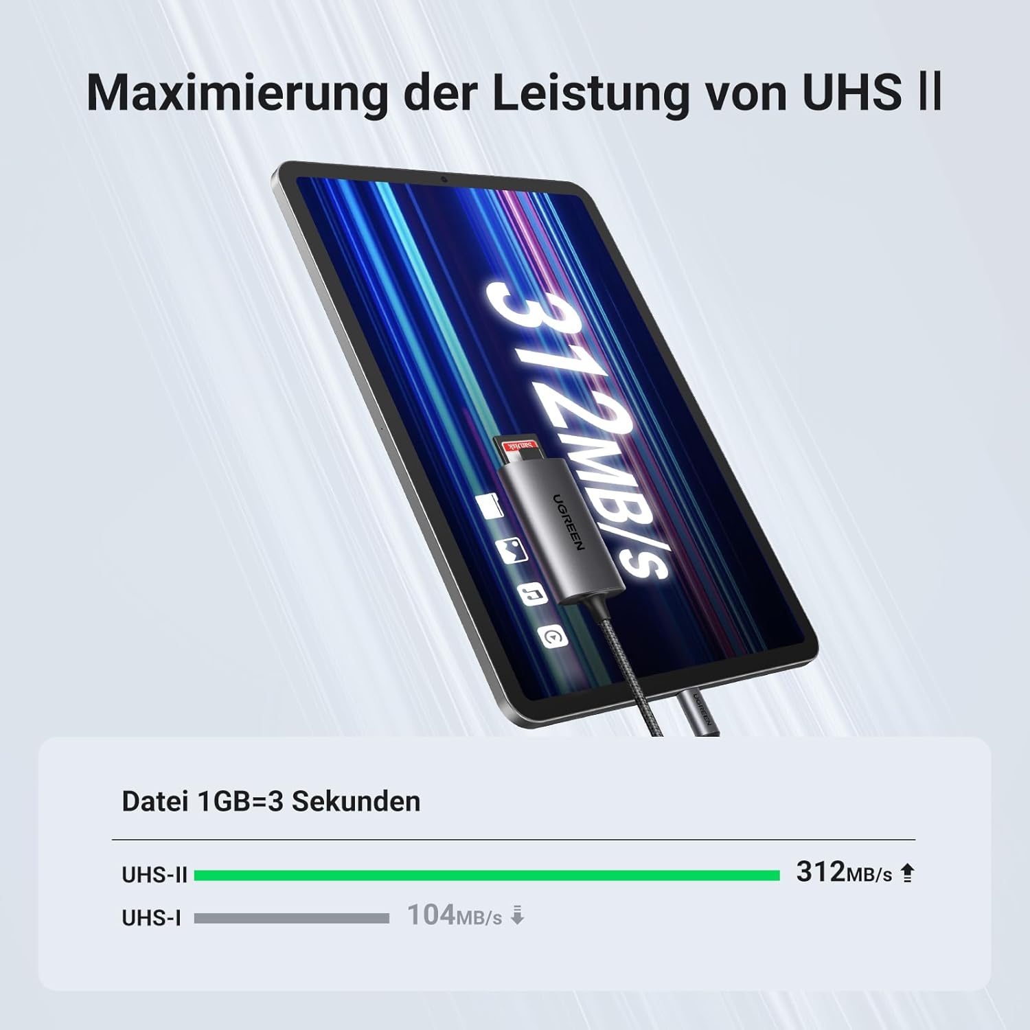 Detalle de UGREEN USB C Kartenleser 312 MB/s