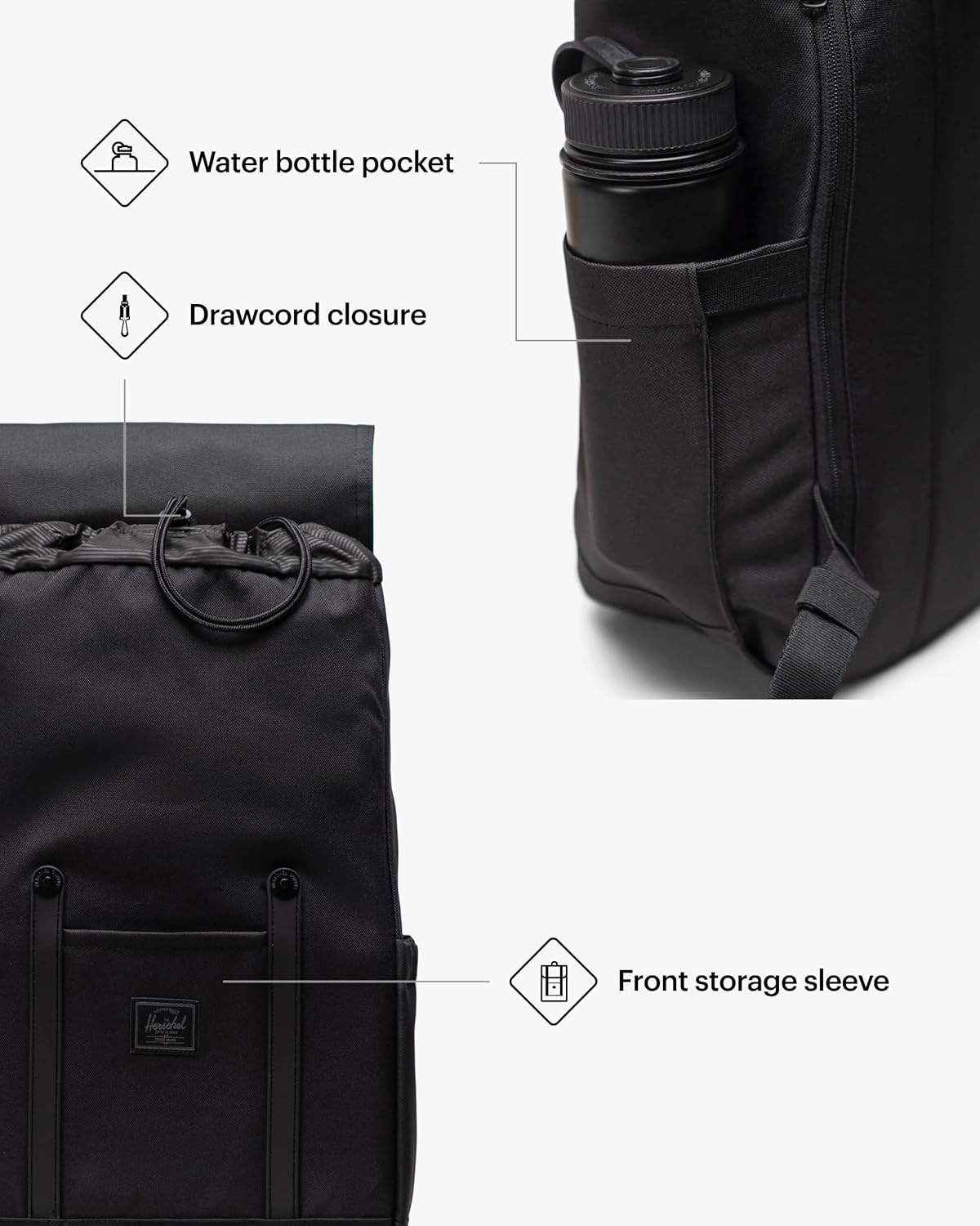 Detalle de Herschel Retreat™ Backpack 23L in Black Tonal – Standard, Laptop Sleeve