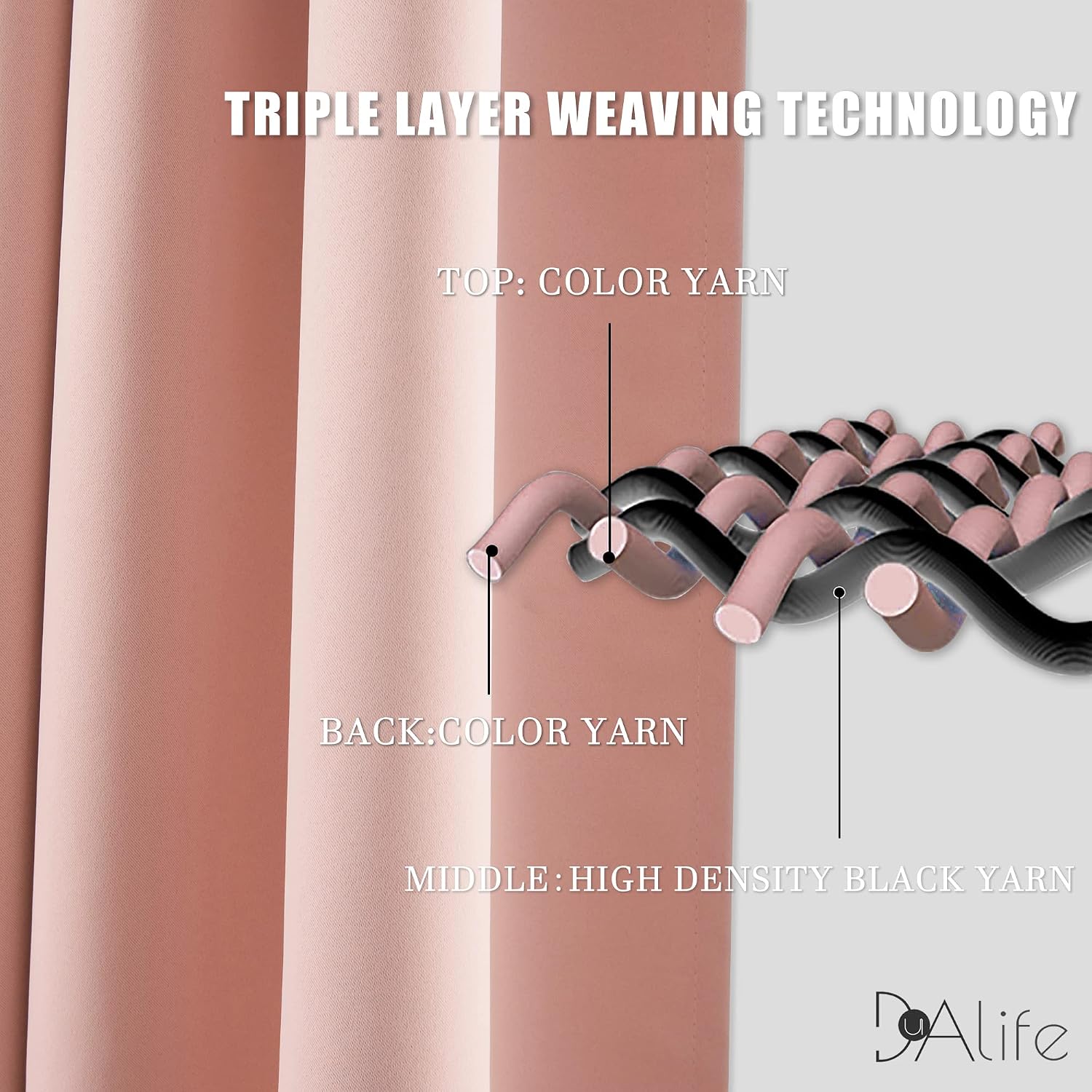 Detalle de DUALIFE Blackout Curtains 54 x 45 Inches