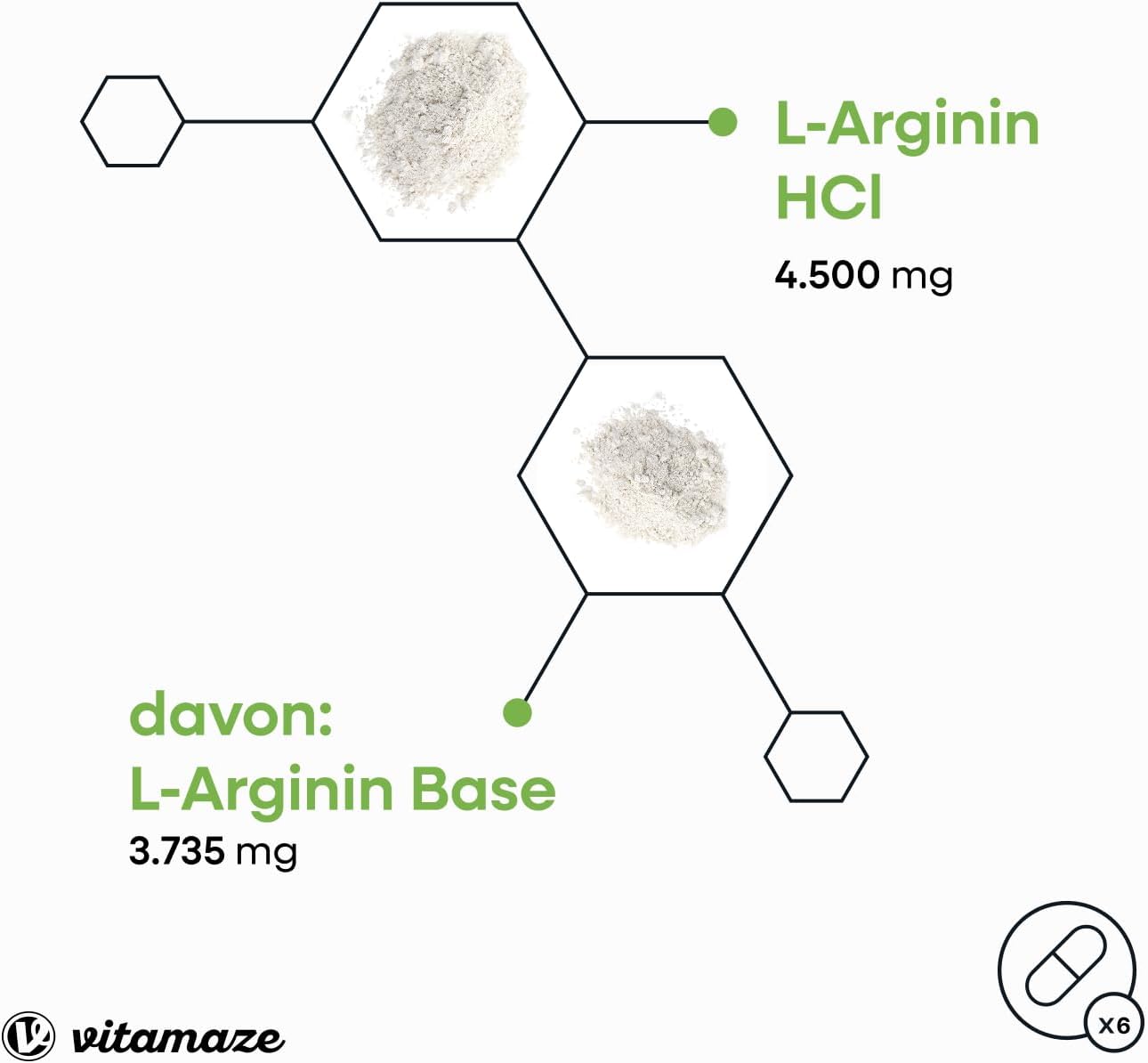 Detalle de L-Arginin 750 mg Kapseln 💊
