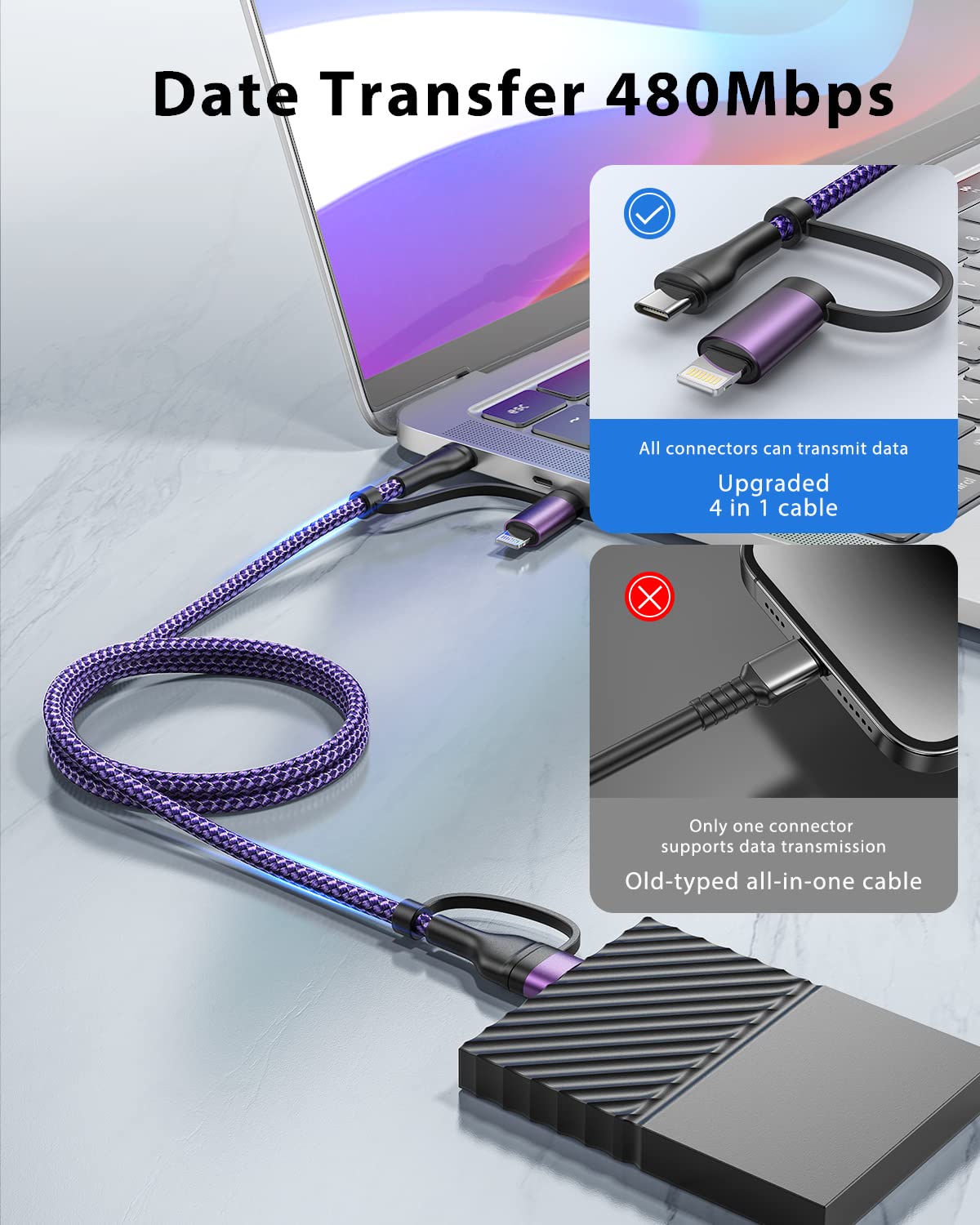 Thumbnail 6 de XUDUO 60W Fast Charging Cable 🔌