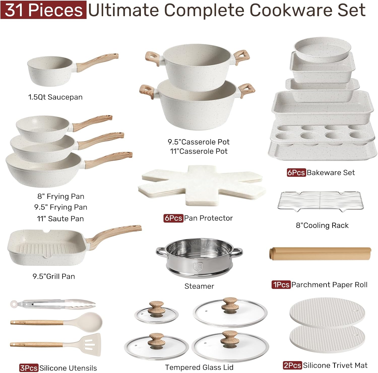 Detalle 2 de Kikcoin 31-Piece Nonstick Pots and Pans Set