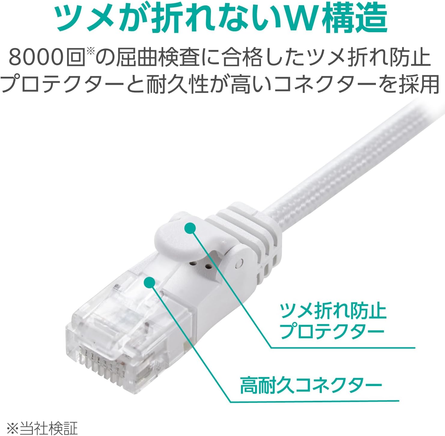 Detalle de エレコム ECLD-GPAM/WH10 Cat6A LANケーブル 1m 爪折れ防止・メッシュタイプ