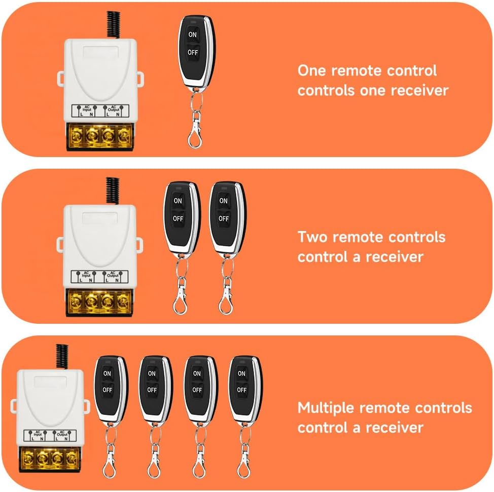 Detalle 2 de cerhot White AC220V 30A 100m draadloze schakelaar met afstandsbediening, 433 MHz