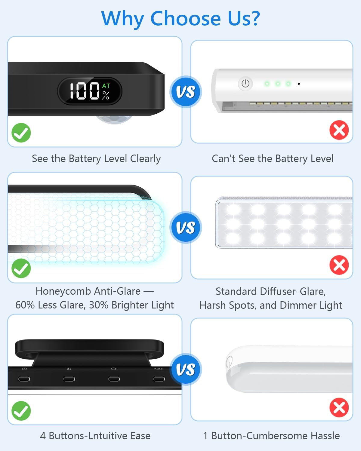 Thumbnail 1 de Ferswe 5W LED Unterbauleuchte Küche (akku, bewegungssensor, verstellbar)