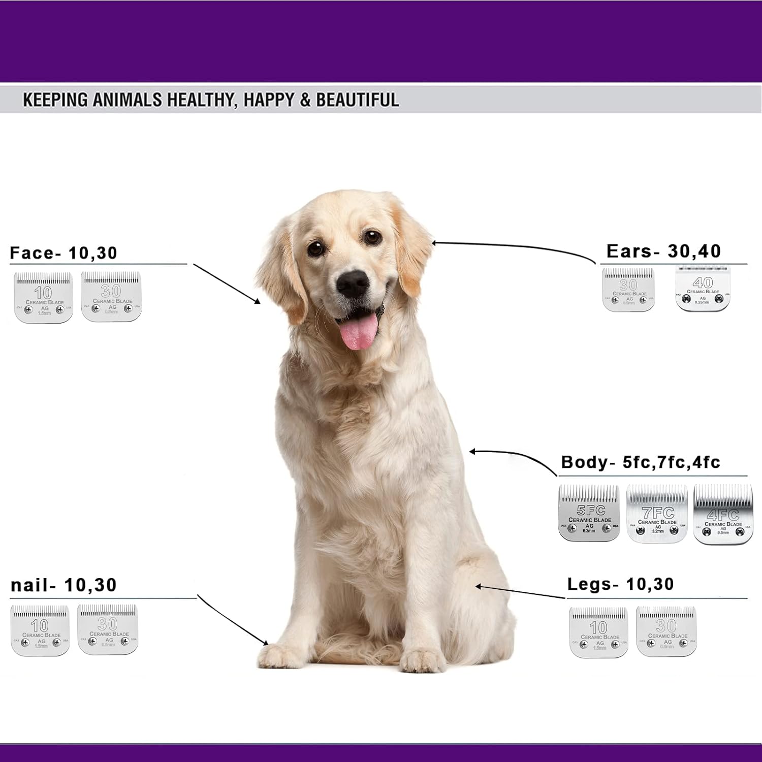 Thumbnail 3 de 3 Pack 10 Detachable Dog Clipper Replacement Blades (1.5mm) – ceramic movable blade for Andis & Oster A5 / Wahl KM series