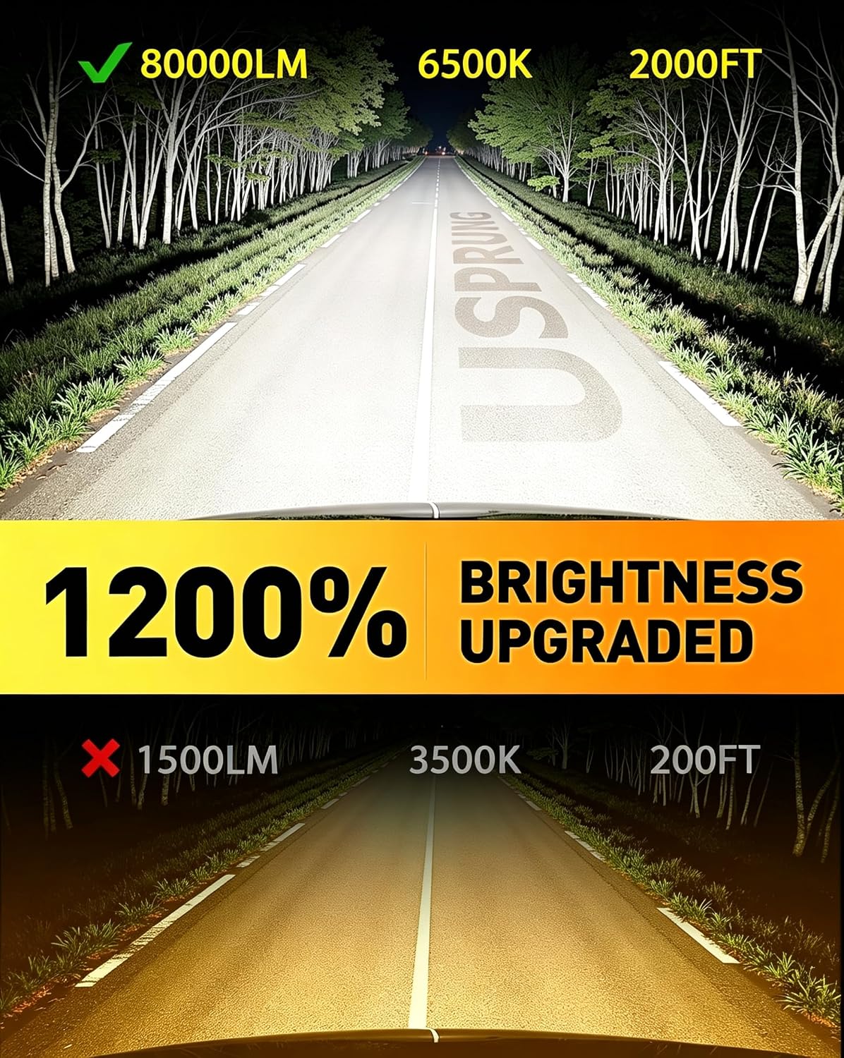 Thumbnail 2 de FORENNER replacement bulbs H7