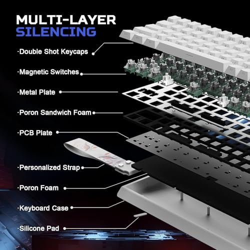 Detalle 2 de YUNZII MAD68 HE Clavier Gamer Filaire 8000Hz (Blanc, Magnetic Amber Pro)