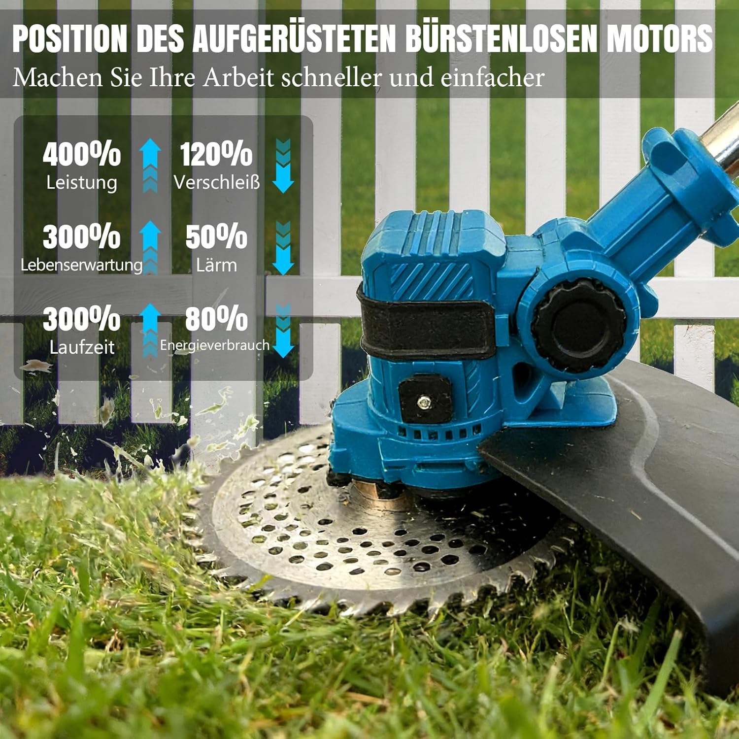 Thumbnail 3 de Akku-Rasentrimmer 4 in 1 für Makita-Akkus (2 x 21V, 4 Klingentypen) – elektrischer Freischneider & Kantenschneider