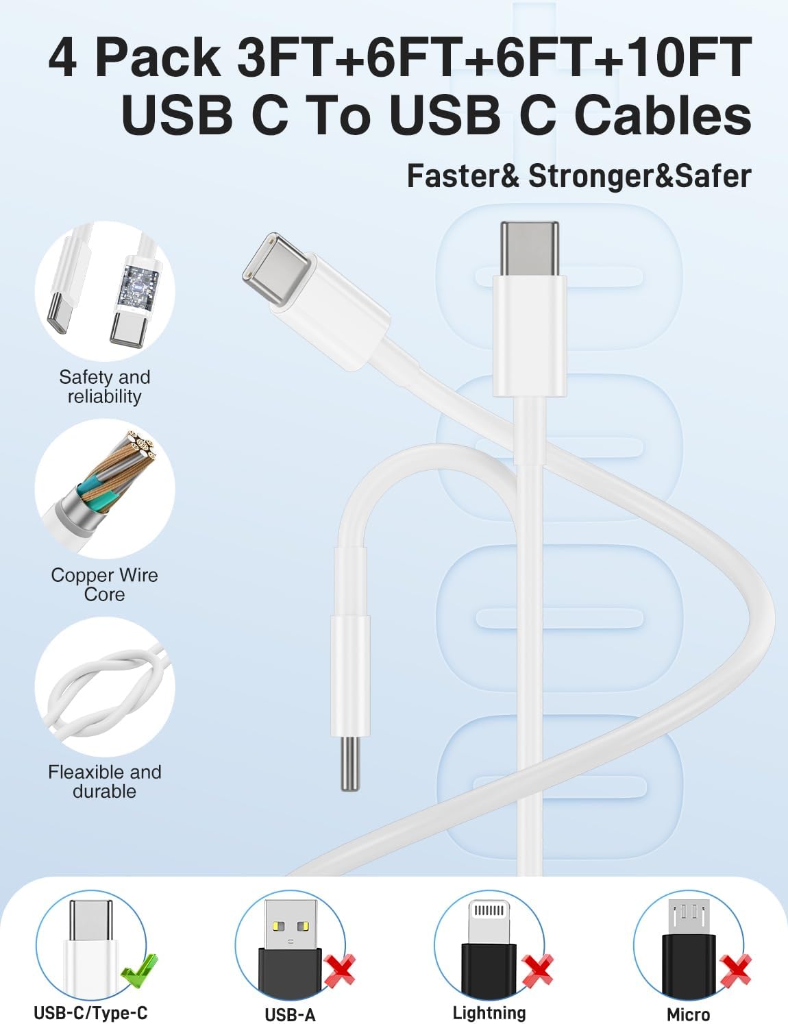 Thumbnail 5 de Citelect XHD-PD45W-2C 45W Dual USB-C Charger 2-Pack with 4 Cables