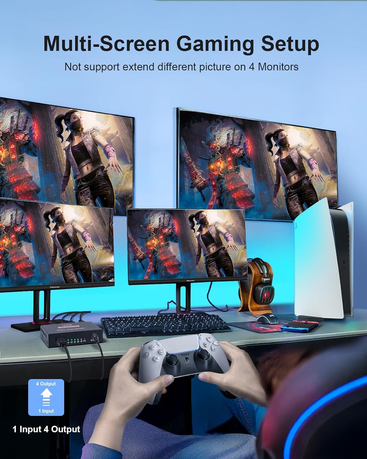 Detalle 2 de L’Puluva HDMI Splitter 1 in 4 out (4K) — Duplicate mode for 4 displays