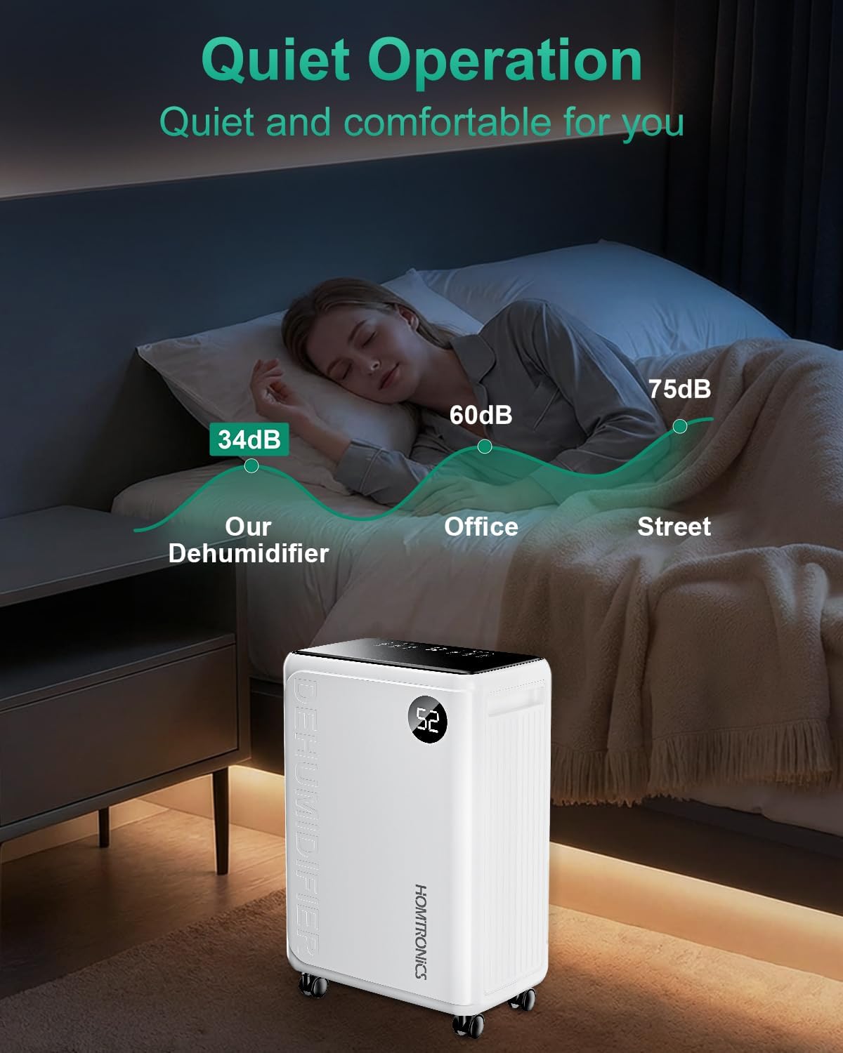 Detalle de Homtronics CAKDM07 30-Pint Dehumidifier with Continuous Drainage and Auto Defrost