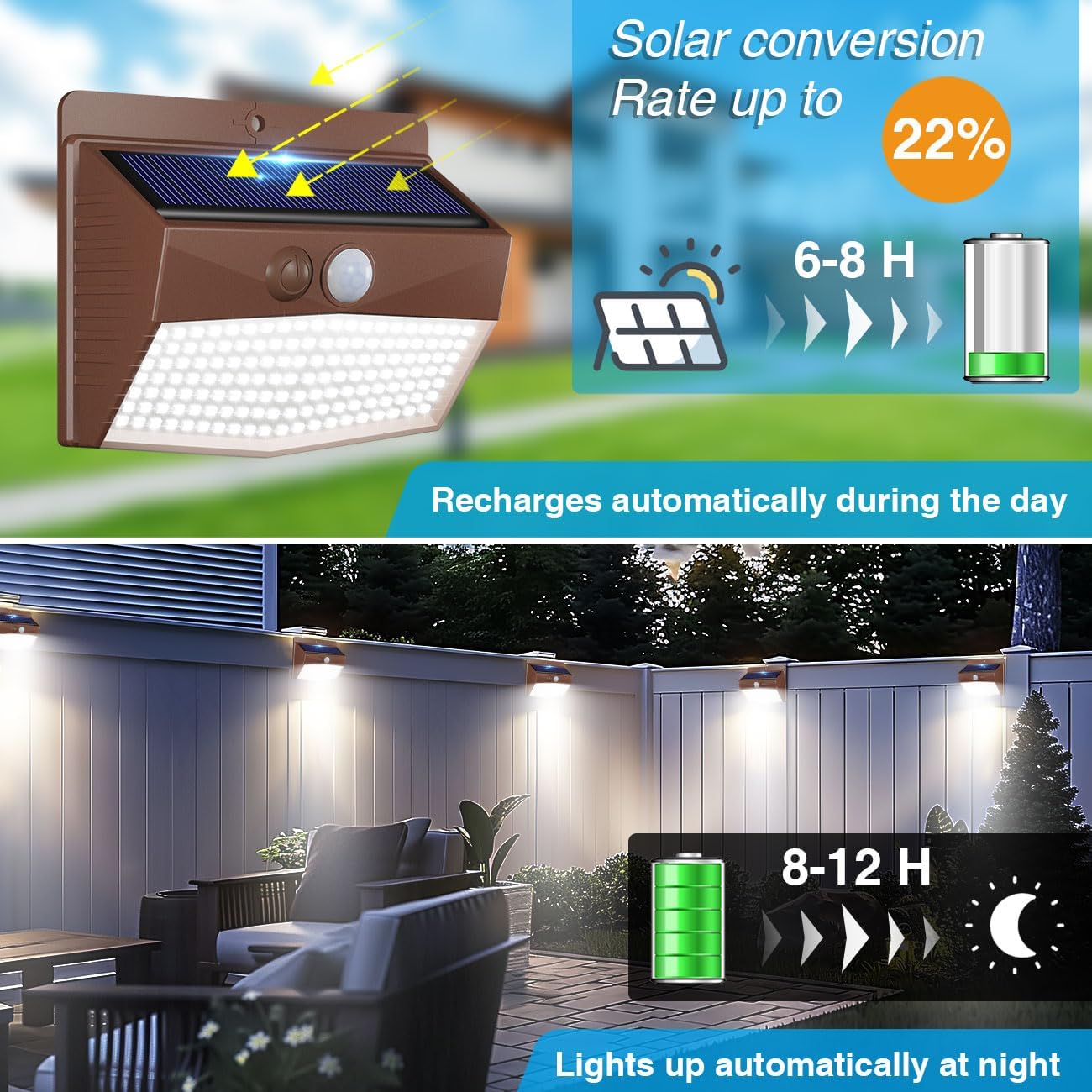Thumbnail 1 de Peasur 3 Stück Solarlampen Außen mit Bewegungsmelder – 138 LED, IP65, 3 Modi, brauner Rahmen