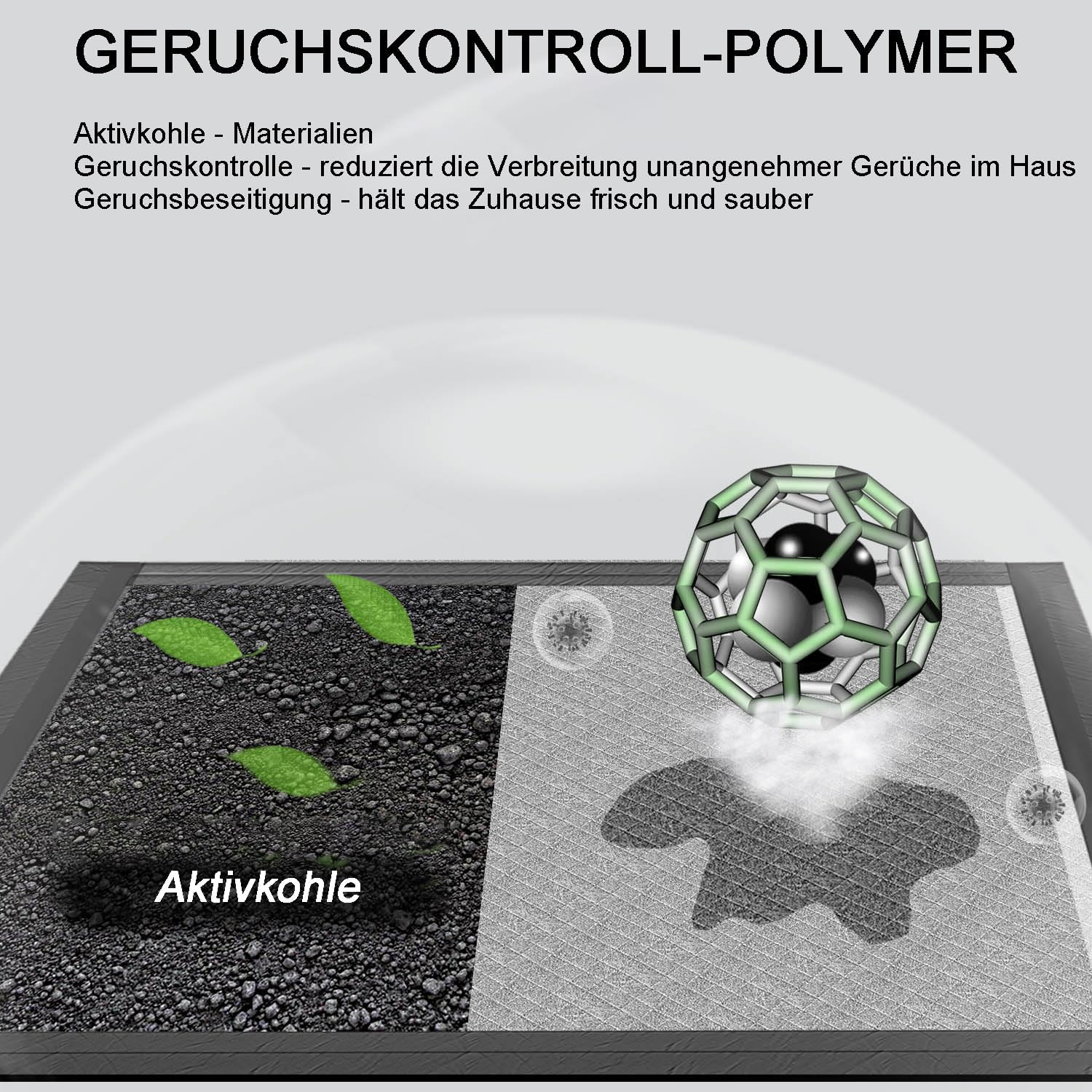 Detalle de Gardner Pet Welpenunterlagen mit Kohlenstoff zur Geruchskontrolle, 70 x 85 cm – 50 PIPI Matten