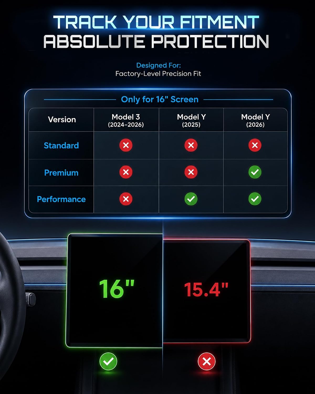 Detalle de Screen Protector Set for 2026 Tesla Model Y