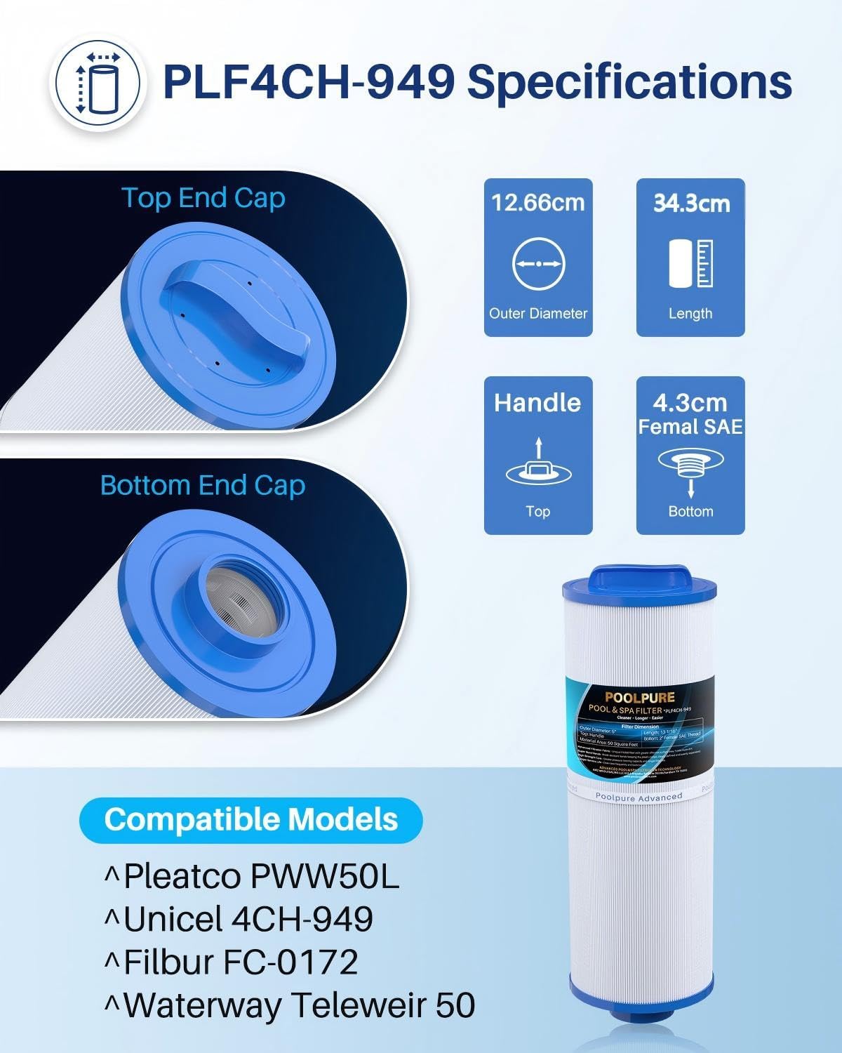 Detalle 2 de POOLPURE Spa filter cartridge 2 pack 50 sqft