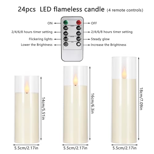 Detalle 2 de TLNFHRPI A-Series Flameless Candles 24 ๐ฏ
