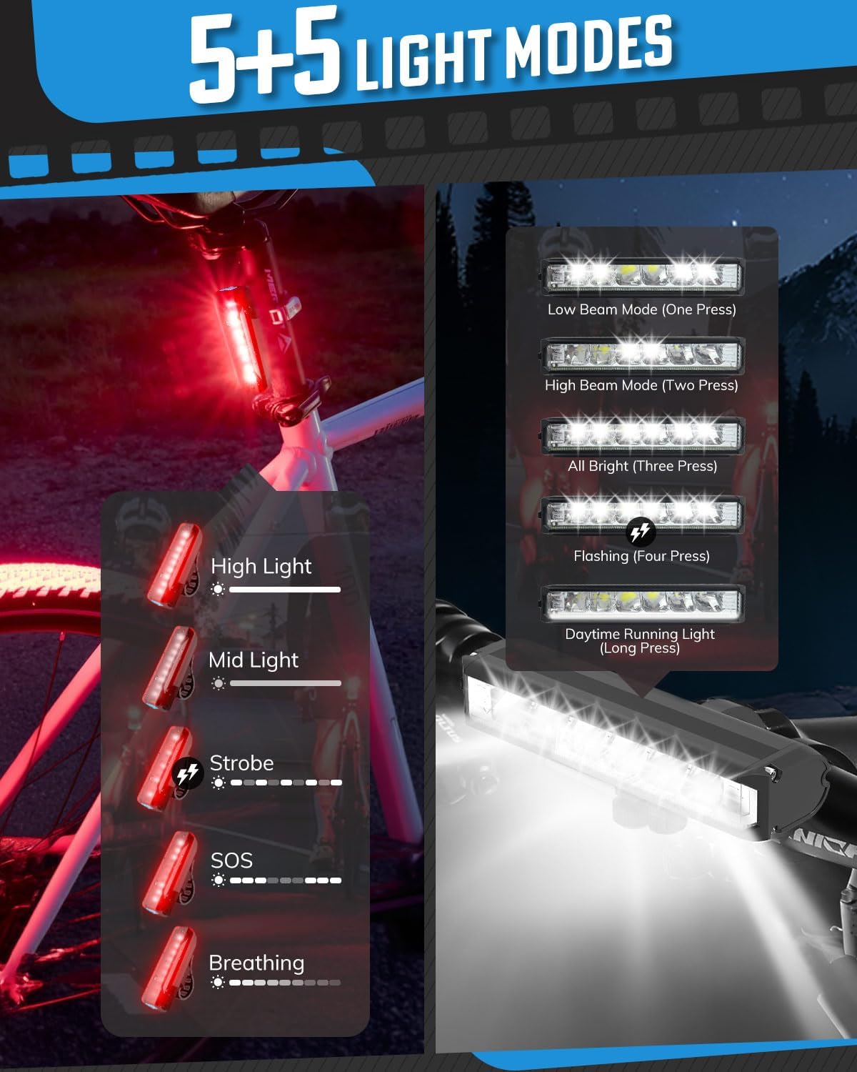 Detalle de Ultra-Bright 10000 Lumen Bike Light Set