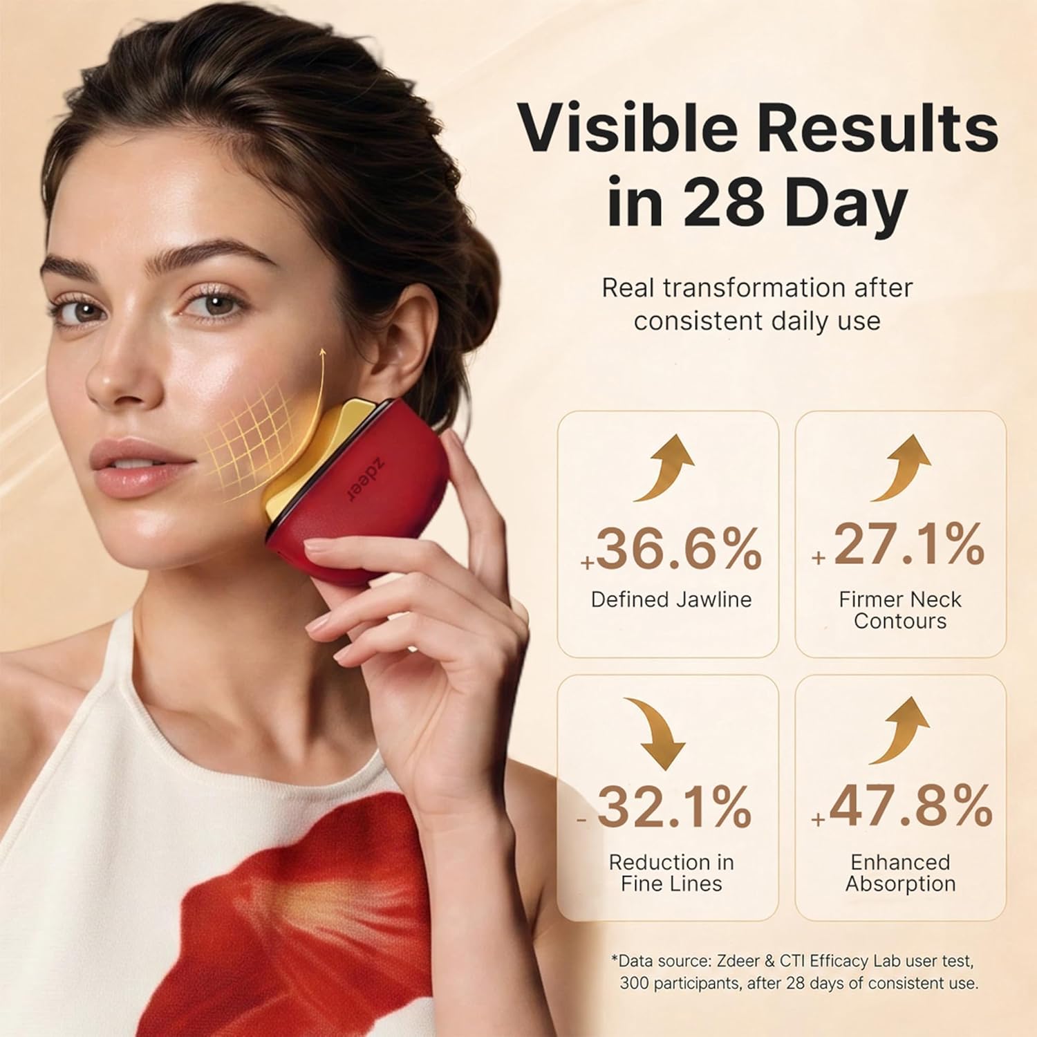 Detalle 2 de ZDEER Face Massager with Red Light Therapy (Electric Gua Sha Sculptor Tool) for Face & Neck